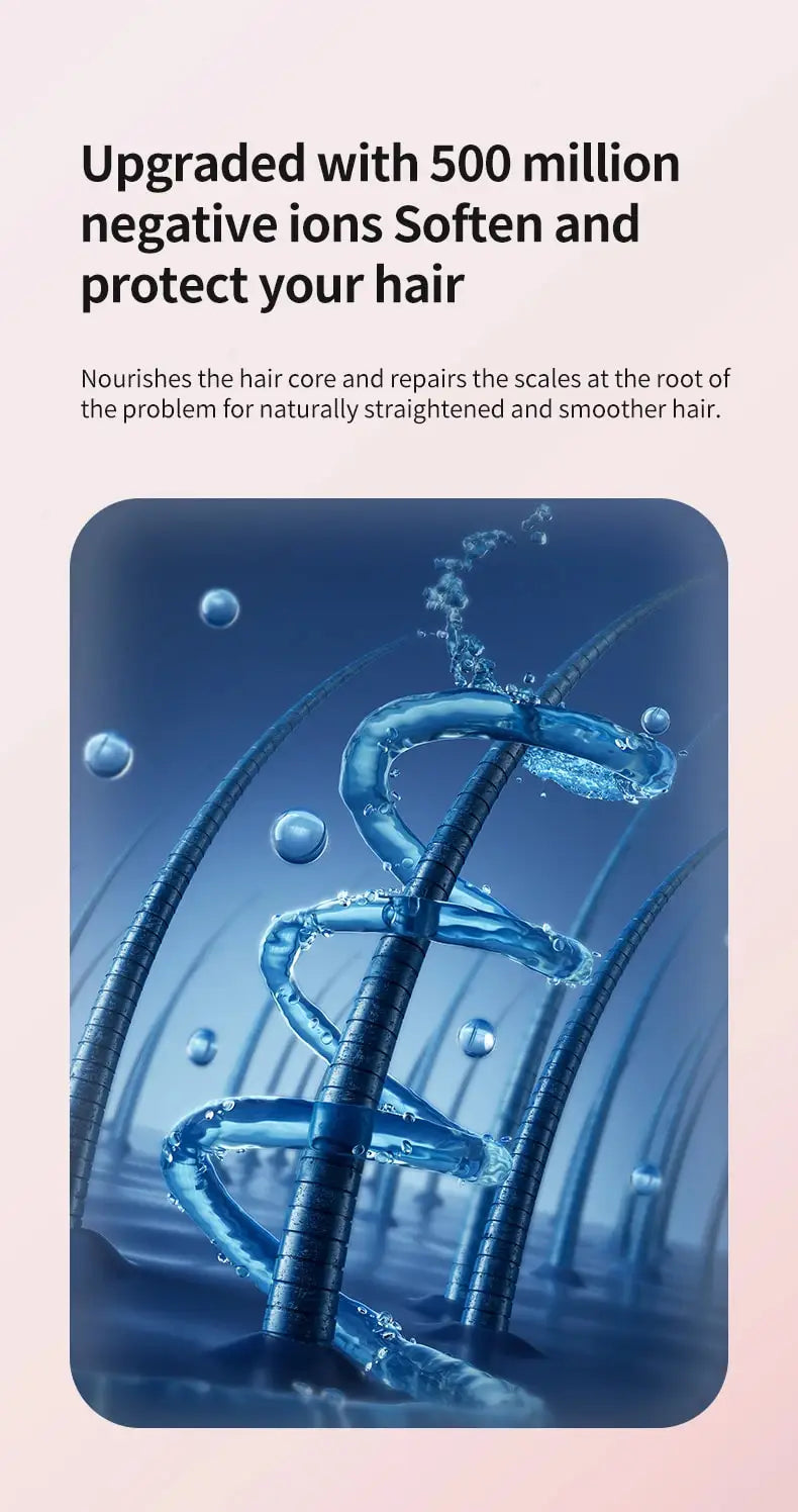 Hair Dryer Professional High-Speed Electric Turbine Hairdry, Low Noise, Constant Temperature And Quick Drying, Suitable For Home