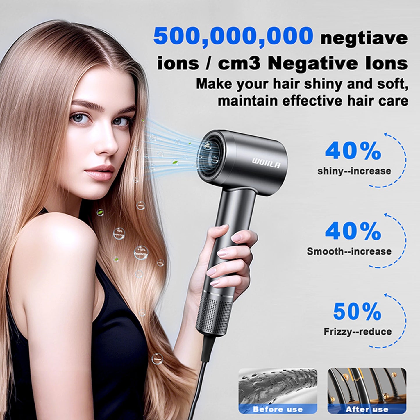 Hair Dryer, 150000 RPM Professional High-Speed Blow Dryer 500 Millions Negative Ionic Care Hair Dryer for Fast Drying, Low Noise