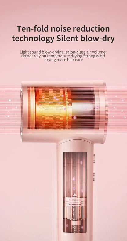 Hair Dryer Professional High-Speed Electric Turbine Hairdry, Low Noise, Constant Temperature And Quick Drying, Suitable For Home