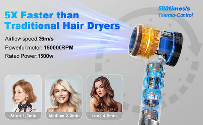 Hair Dryer, 150000 RPM Professional High-Speed Blow Dryer 500 Millions Negative Ionic Care Hair Dryer for Fast Drying, Low Noise