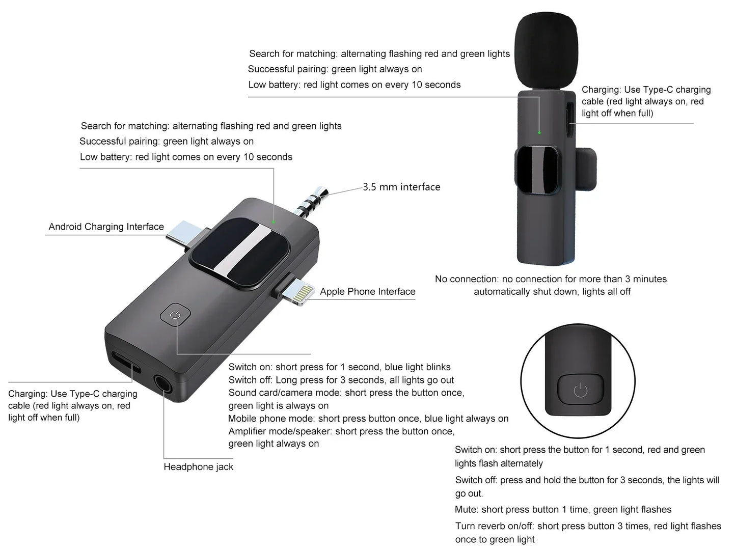 VIKEFON 3 in 1 Professional Wireless Lavalier Microphones for iPhone, Android and Camera,Microphone for iPad tablet with Noise