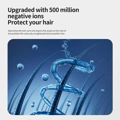 Hair Dryer Professional High-Speed Electric Turbine Hairdry, Low Noise, Constant Temperature And Quick Drying, Suitable For Home