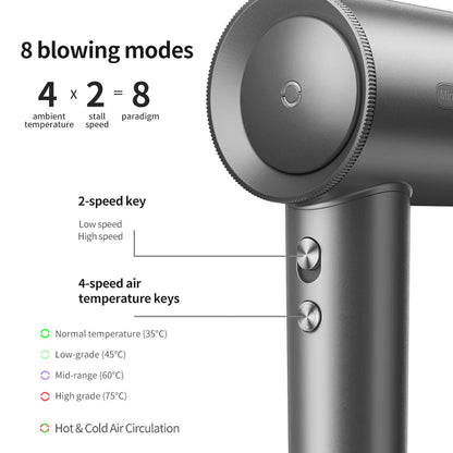 Hair Dryer Professional High-Speed Electric Turbine Hairdry, Low Noise, Constant Temperature And Quick Drying, Suitable For Home