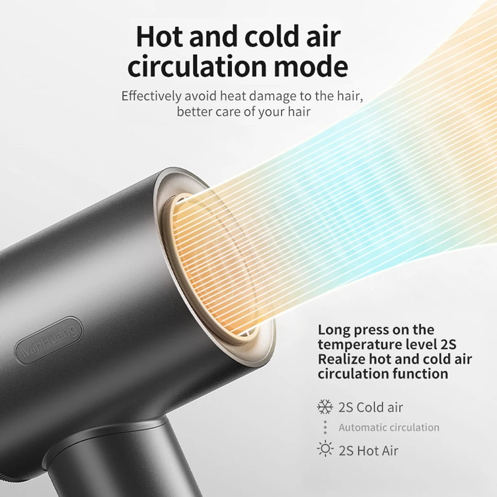 Hair Dryer Professional High-Speed Electric Turbine Hairdry, Low Noise, Constant Temperature And Quick Drying, Suitable For Home