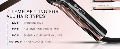 RUCHA Hair Straightener Professional High Temperature Keratin Treatment 500F Hair Flat Iron for Frizzy Hair Recovers the Damaged