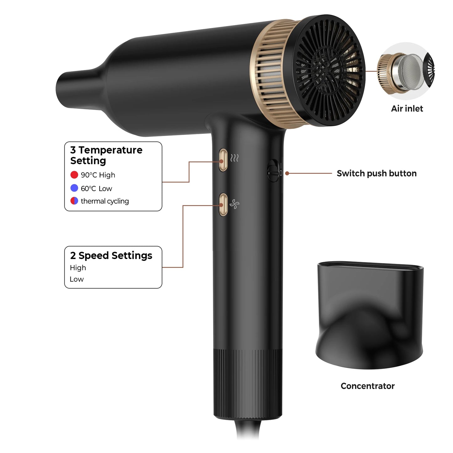 Hair Dryer 110000 RPM High-Speed Brushless Motor Negative Ionic Blow Dryer Thermo-Control Hair Dryer with Diffuser and Nozzle