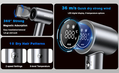 Hair Dryer, 150000 RPM Professional High-Speed Blow Dryer 500 Millions Negative Ionic Care Hair Dryer for Fast Drying, Low Noise