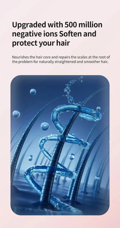 Hair Dryer Professional High-Speed Electric Turbine Hairdry, Low Noise, Constant Temperature And Quick Drying, Suitable For Home