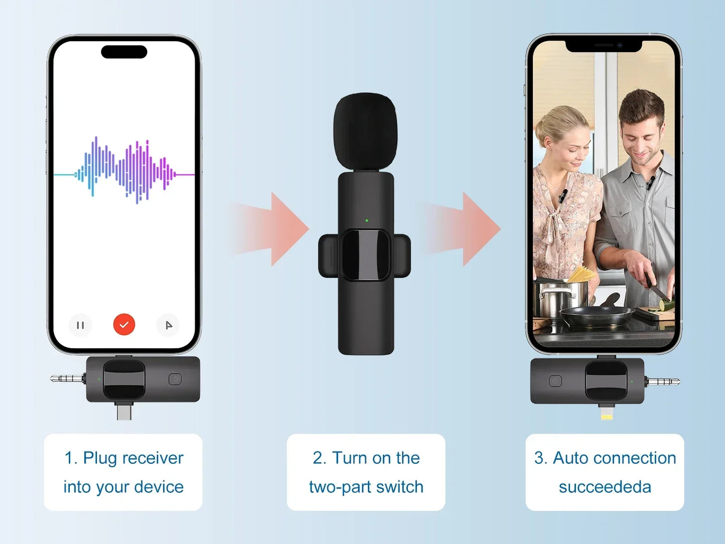 VIKEFON 3 in 1 Professional Wireless Lavalier Microphones for iPhone, Android and Camera,Microphone for iPad tablet with Noise