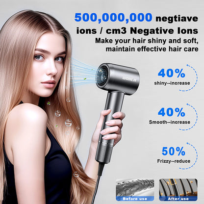 Hair Dryer, 150000 RPM Professional High-Speed Blow Dryer 500 Millions Negative Ionic Care Hair Dryer for Fast Drying, Low Noise