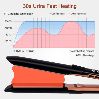 Plasma Hair Straightener Curler Keratin Treatment 260°C 500°F Hair Flat Irons For Frizzy Hair Recovers Damage 110-240V