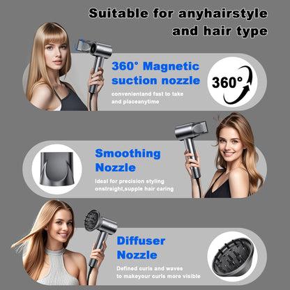 Hair Dryer, 150000 RPM Professional High-Speed Blow Dryer 500 Millions Negative Ionic Care Hair Dryer for Fast Drying, Low Noise