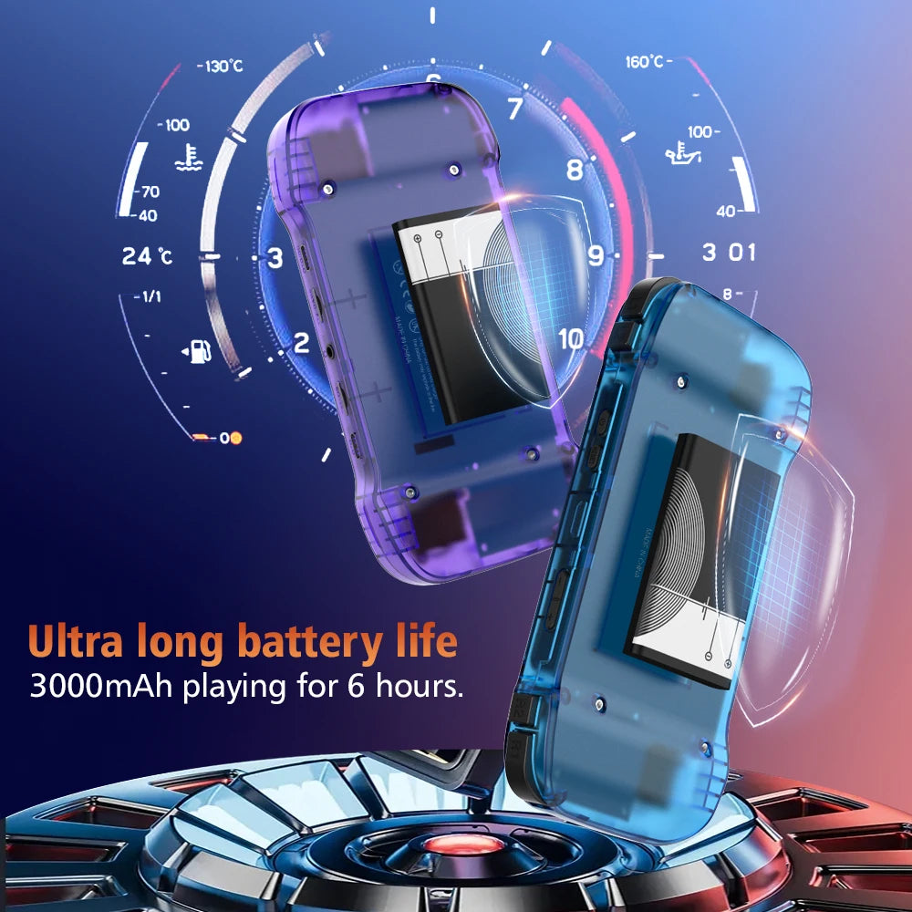 R46H Hand-held Consoles For Playing Video Games 4.2-inch IPS 1024*768 Screen Retro Game Player 3300 mAh 20000+ Games Poket Gifts