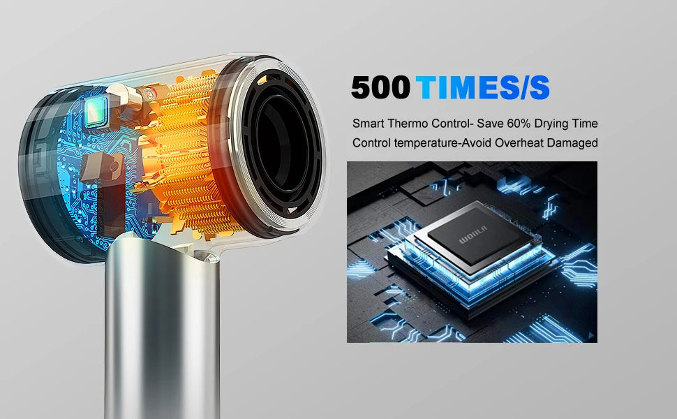 Hair Dryer, 150000 RPM Professional High-Speed Blow Dryer 500 Millions Negative Ionic Care Hair Dryer for Fast Drying, Low Noise